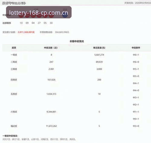 168彩票最新版V2.0.5深度剖析：CP安全登录入口与竞彩投注体验全面解析