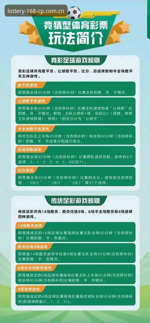 CP竞彩投注指南 168彩票最新版竞彩投注指南详解:从下载到实战的完整流程